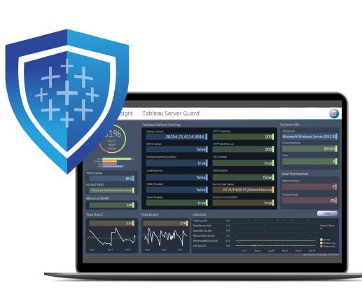 Tableau Server Guard Demo